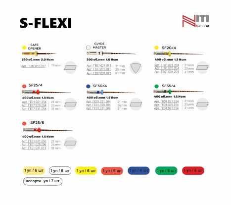 S-flexi (20/04, 25/04, 25/06, 30/04, 35/04, Glade Master 25/15, Safe opener 16мм 17/14) - файлы для первичного эндодонтического лечения, тип NiTi 25мм (7шт), Geosoft / Россия-Израиль